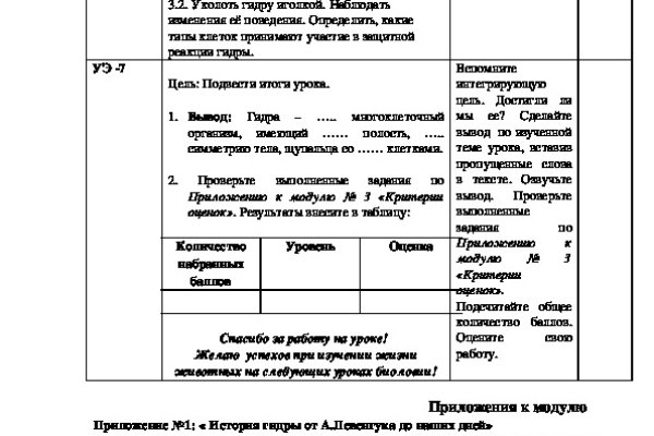 Как зарегистрироваться на кракене из россии