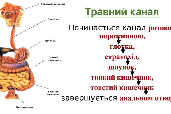 Кракен сайт ссылка kr2web in