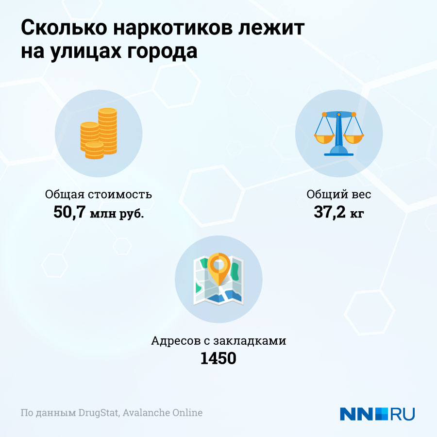 Кракен сайт закладок